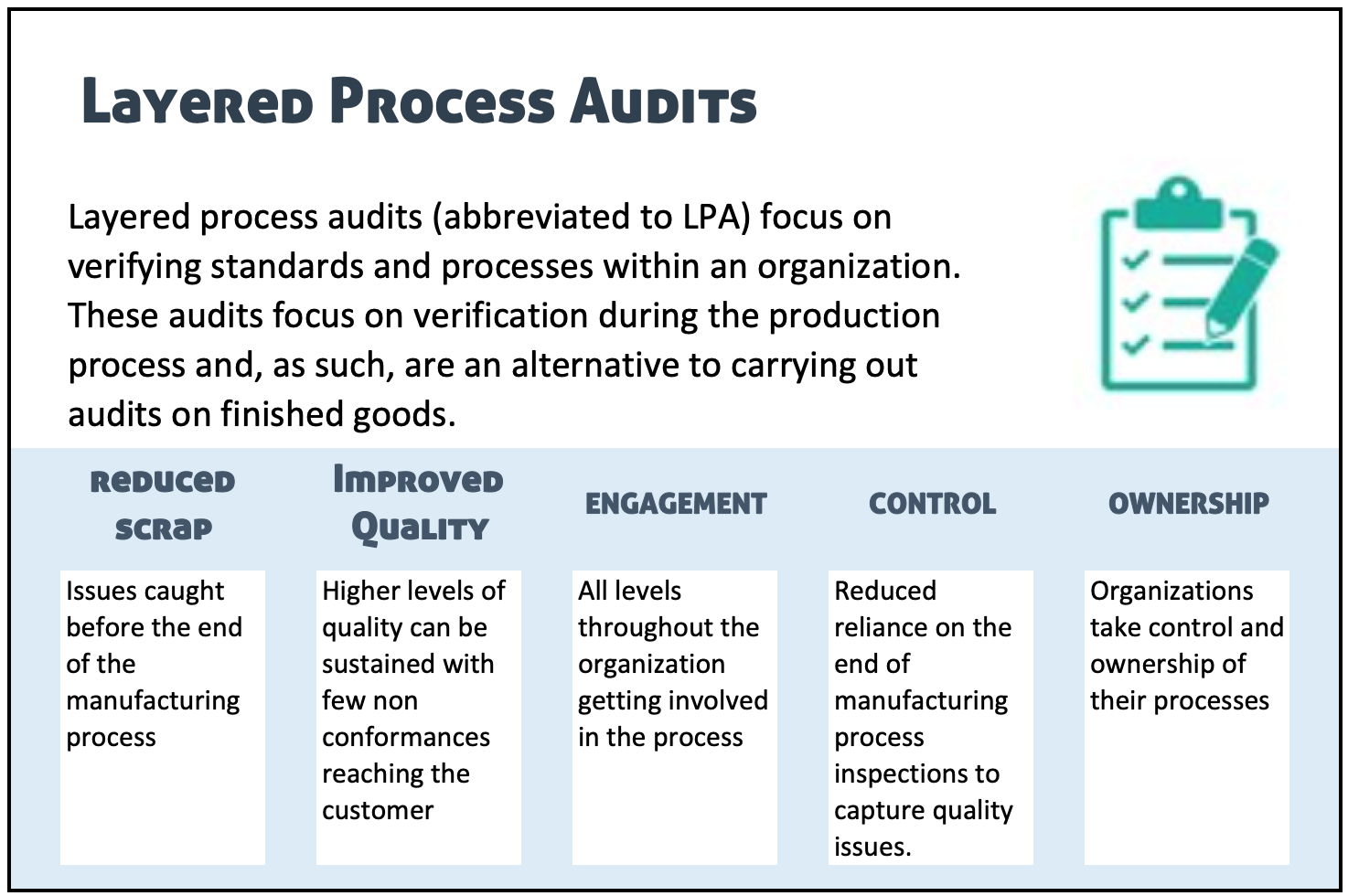layered-process-audits-qmsgurus