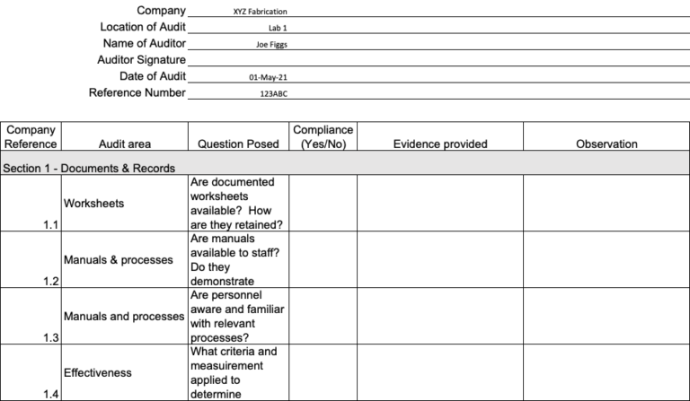 Internal Audit Checklist – QMSGurus.com