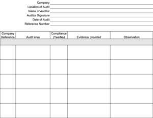 Internal Audit Checklist – QMSGurus.com