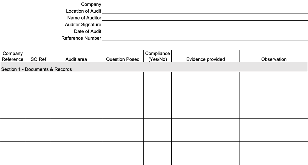 Internal Audit Checklist – QMSGurus.com