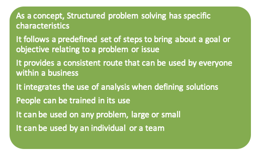 structured problem solving benefits